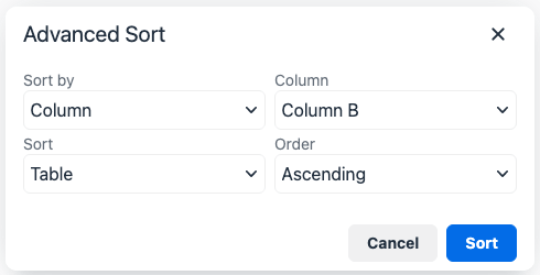 Enhanced Tables sort dialog (Sort > Advanced Sort
).